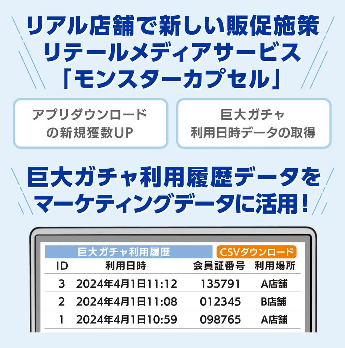 ガチャガチャ「Qualia 10周年記念展」