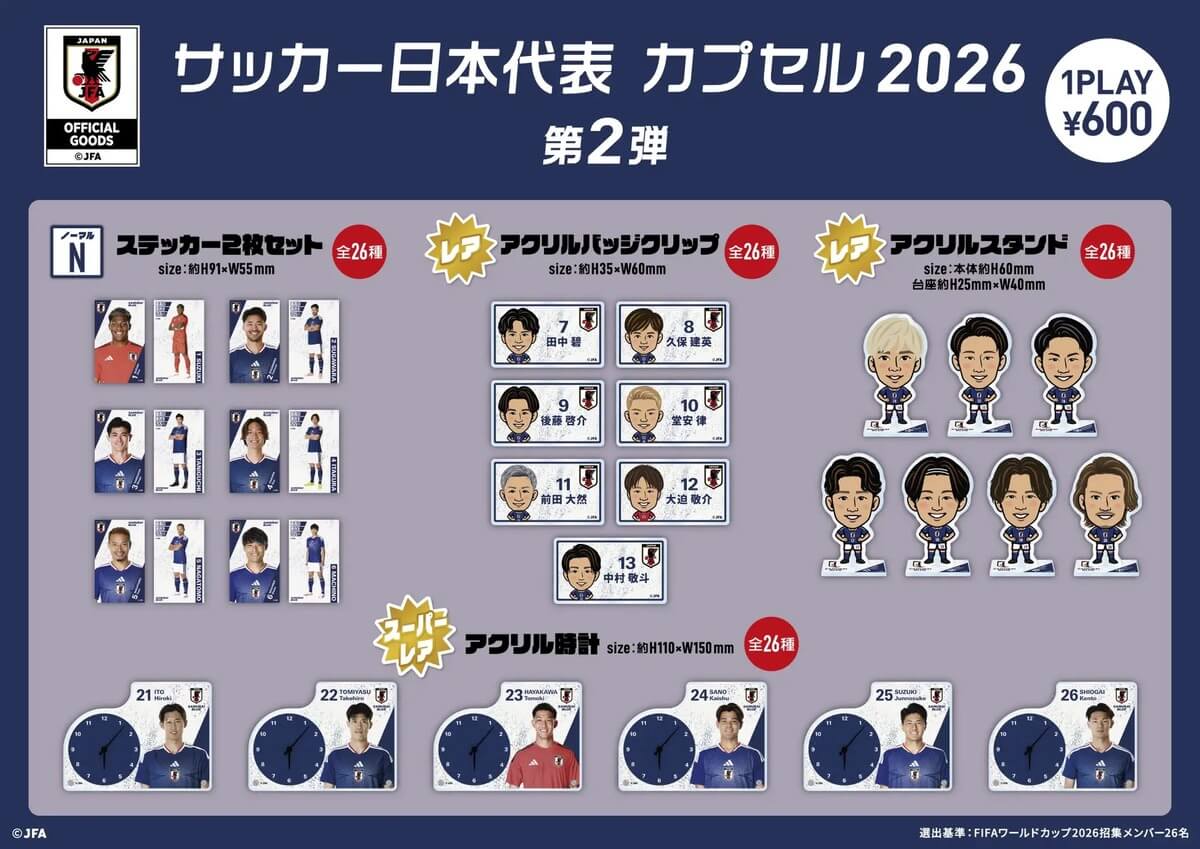 ガチャガチャ「サッカー日本代表 カプセル 2026 第2弾」