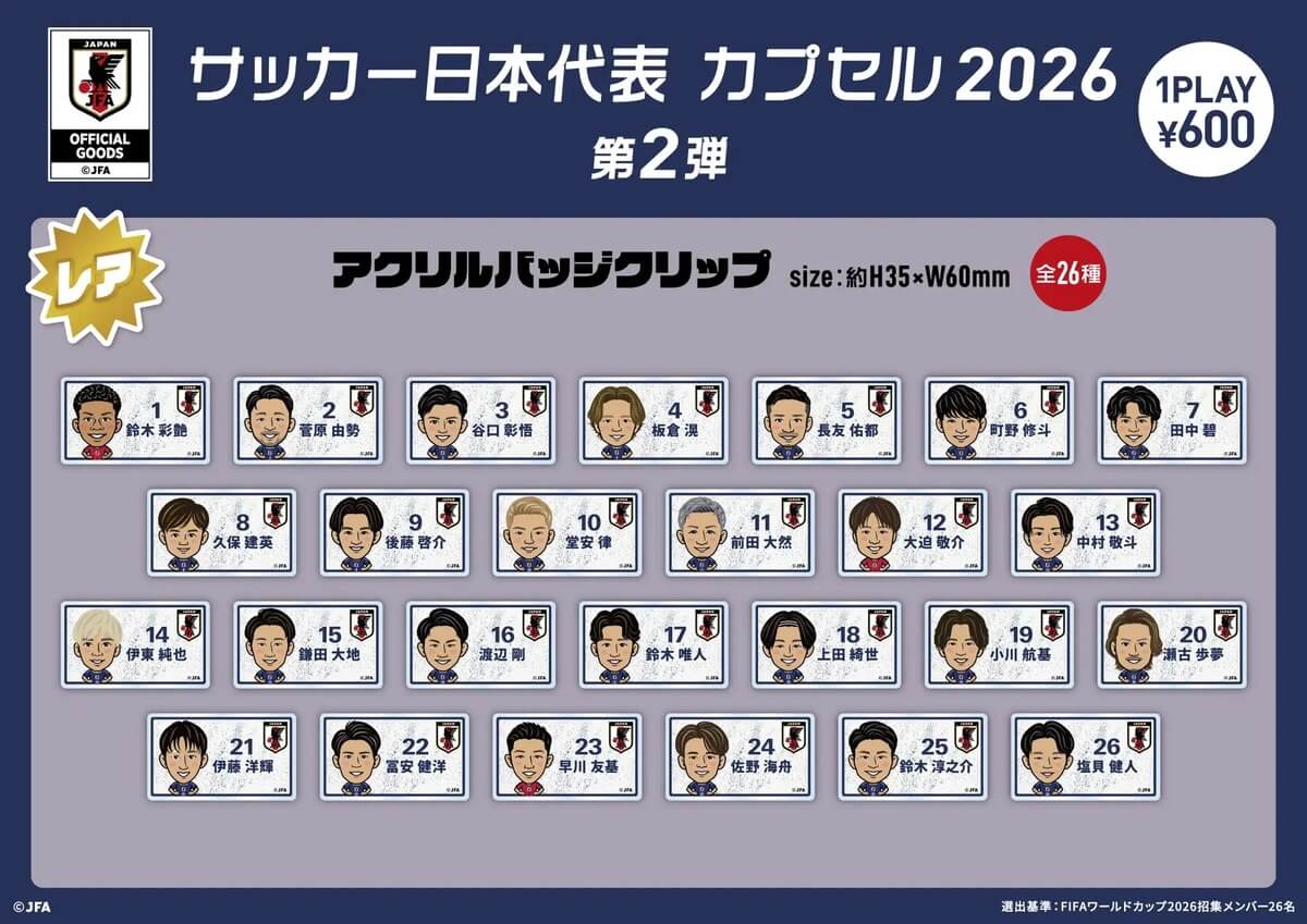 ガチャガチャ「サッカー日本代表 カプセル 2026 第2弾」