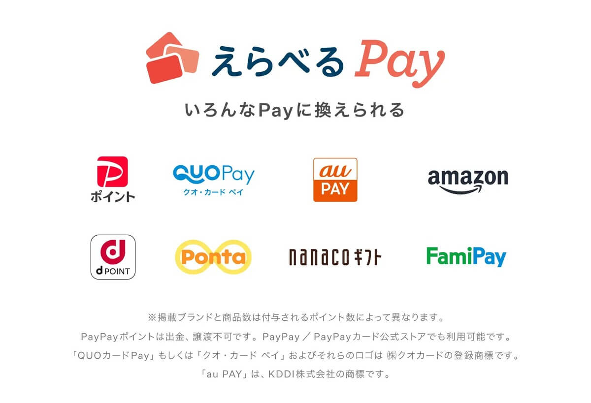 ガチャガチャ「『ガシャポンバンダイオフィシャルショップ』函館 蔦屋書店」