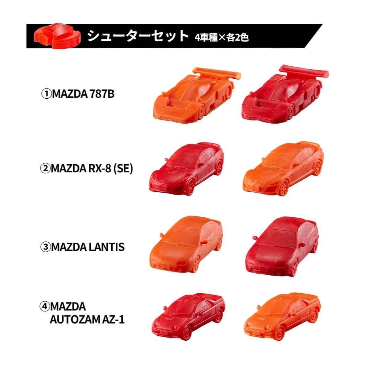 8月8日はガシャポン®の日