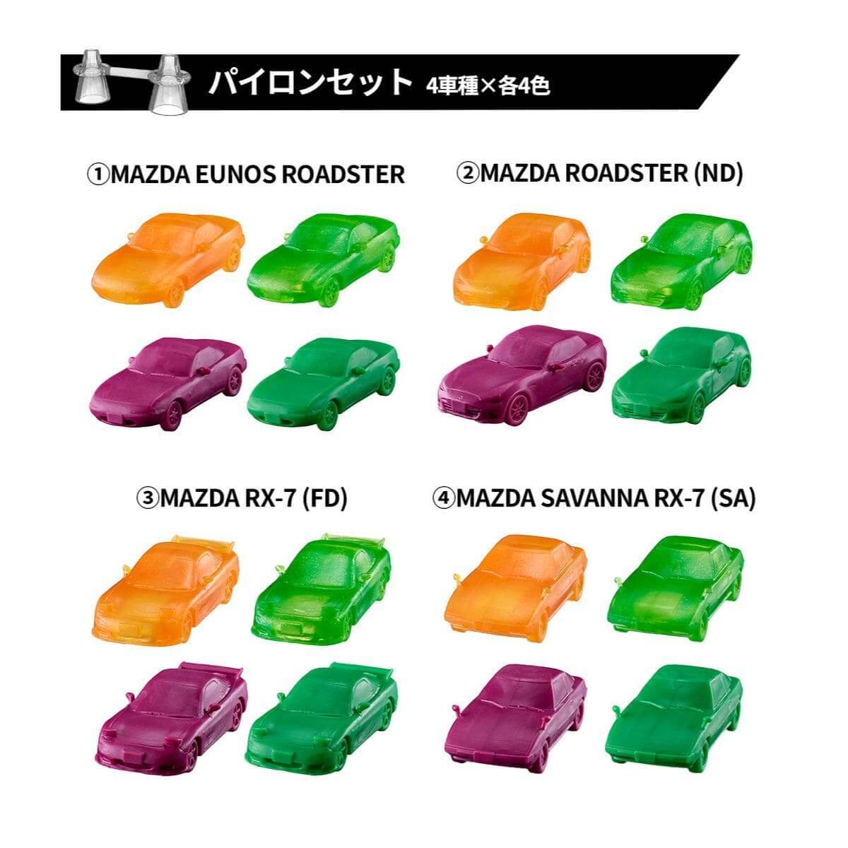 8月8日はガシャポン®の日