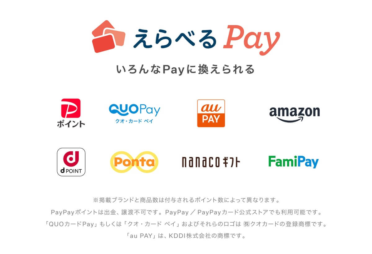 『ガシャポンバンダイオフィシャルショップ』アピタ富山東店