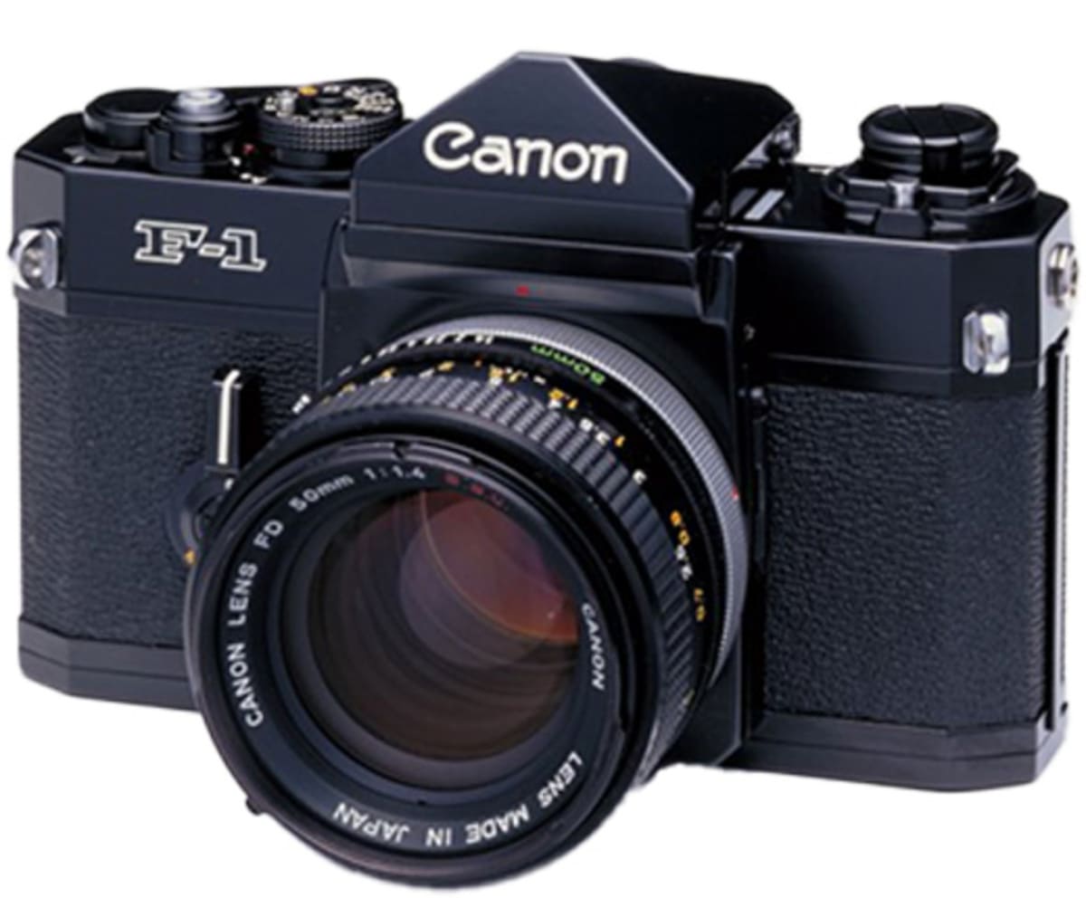 Canon ミニチュアカメラコレクション