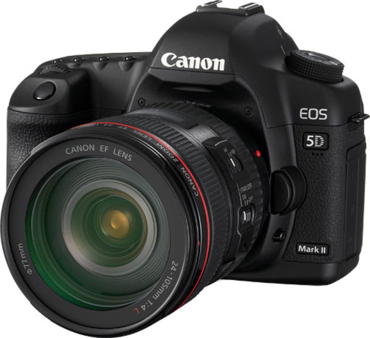 Canon ミニチュアカメラコレクション